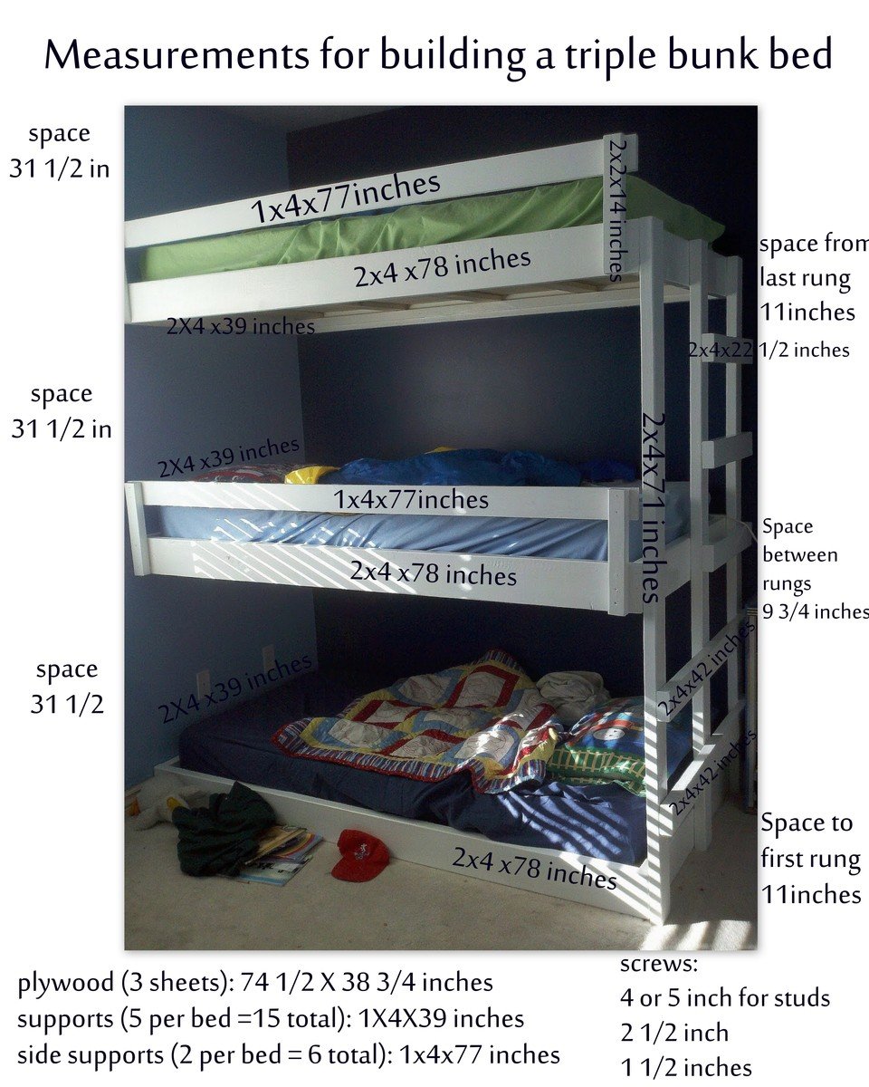 Easy Built In Triple Bunk Bed Plans, How To Build A Diy Triple Bunk Bed